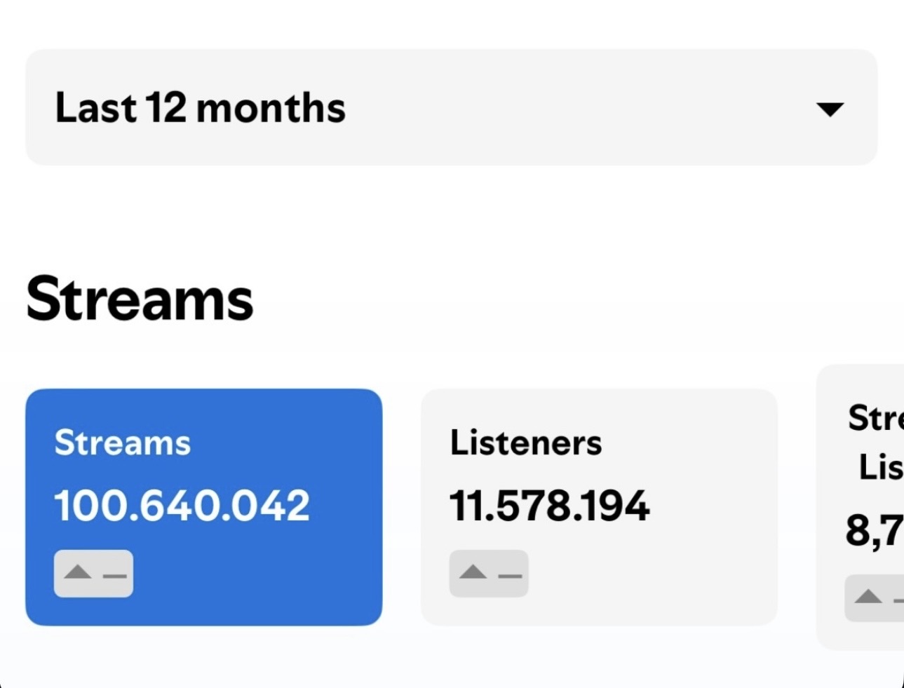 Spotify Stats